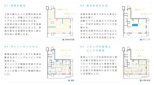 Focus HP用-01